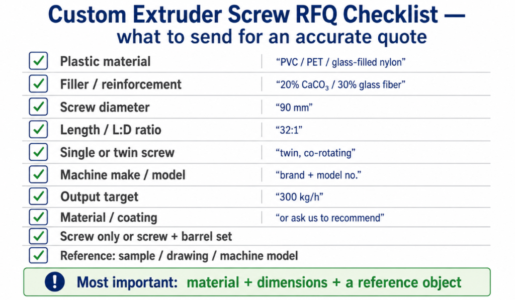 Custom extruder screw RFQ checklist: plastic material, filler, screw
diameter, L/D ratio, single or twin, machine model, output, coating,
scope, and reference object needed for an accurate quote.
