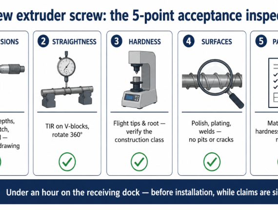 Five-point acceptance inspection for a new extruder screw: dimensions, straightness TIR, hardness, surfaces, and documentation